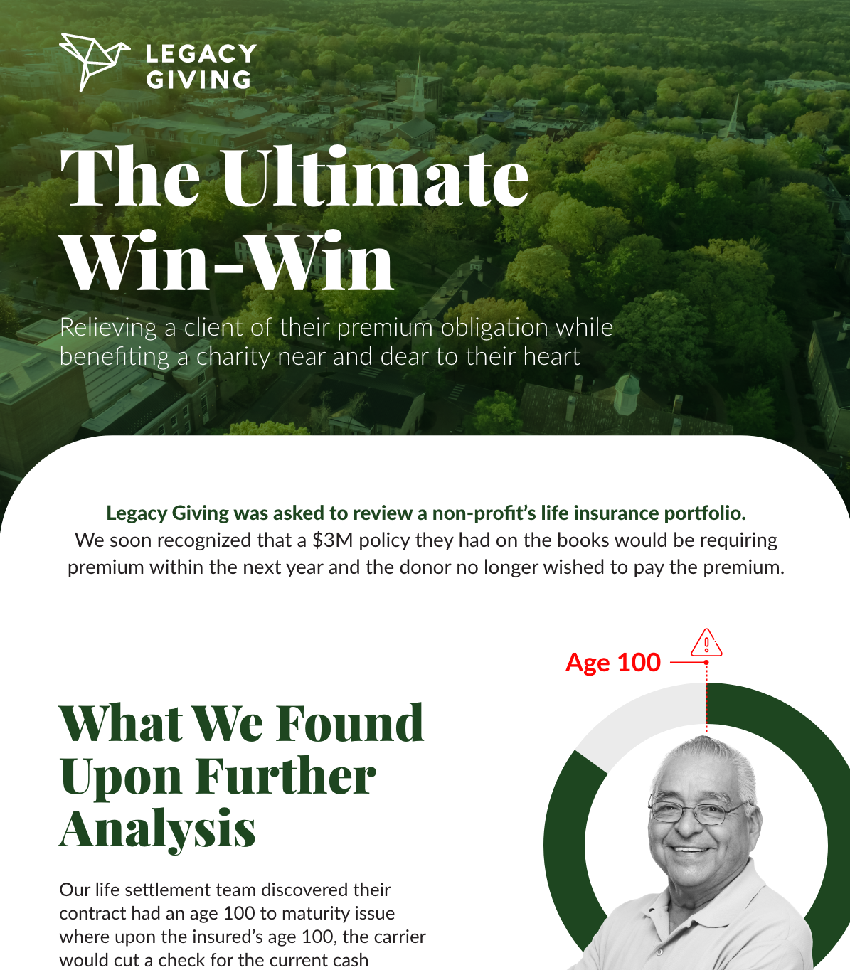 The Ultimate Win-Win: Relieving Premium Obligation While Benefiting Charity