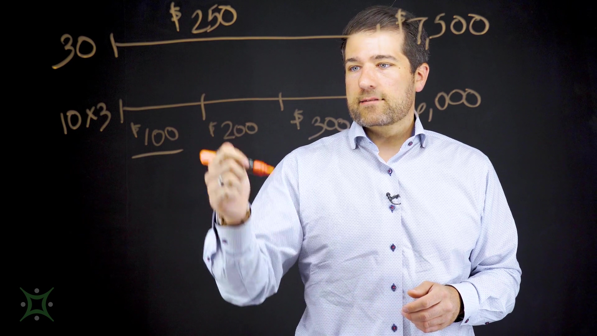 A Helpful Guide: Short-Term vs Long-Term Need for Term Life Insurance (4 Min Video)